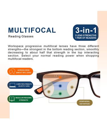 CARA 2 Pack Progressive Multifocus Reading Glasses with Blue Light Blocking - Workspace for Near Range (C2 2.00 Diopters) - Buy Online on GoSupps.com