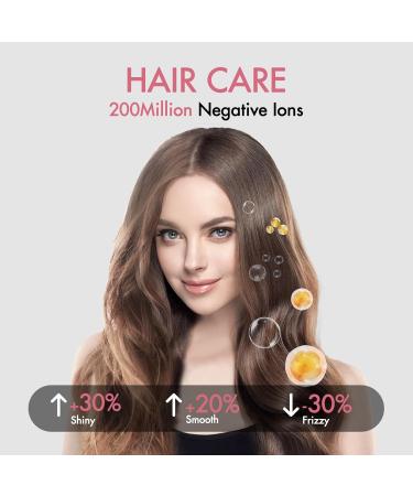 High-Speed 1500W Hair Dryer - 110 000 RPM Brushless Motor Negative Ionic Technology for Fast & Quiet Drying | Professional Low Noise Blow Dryer - Buy Online on GoSupps.com
