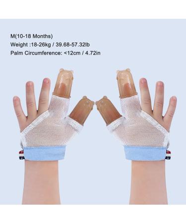 Buy Baby Stop Thumbs Finger Protection Set - Soft Silicone Breathable 2-Finger Design for Thumb Sucking Relief - Buy Online on GoSupps.com