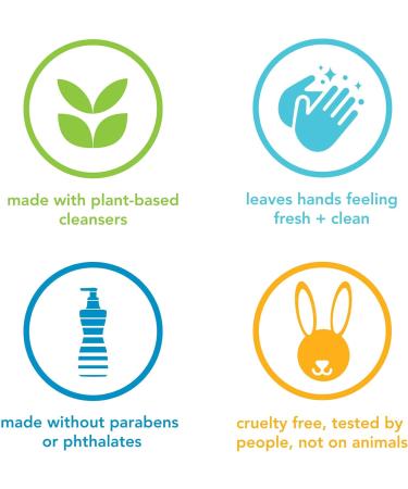 Method Liquid Hand Soap Refill Biodegradable Formula Reloads Gel Hand Wash Bottle French Lavender Scent 1 Liter - Buy Online on GoSupps.com