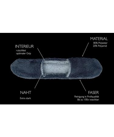 Sweyepe Microfiber Spectacle Cleaning Cloth Set - 3 Professional Optician Quality Cloths for Glasses Displays & Cameras - Ideal for International Shipping - Buy Online on GoSupps.com