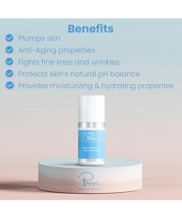 Multi-Peptide Youth Serum | Advanced Anti-Aging Moisturizer for Wrinkles & Fine Lines - Shop Internationally - Buy Online on GoSupps.com