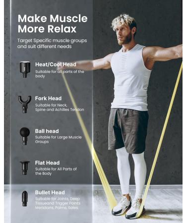 Renpho Thermacool Massage Gun - Heat & Cold Function for Full Body Muscle Relaxation | Ideal Father's Day Gift | Home & Office Use - Buy Online on GoSupps.com