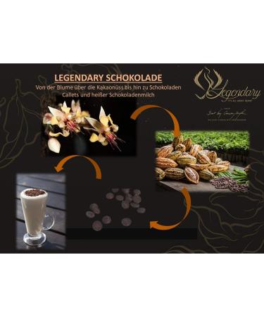 Legendary its all about beans CALLETS MILK Original pastilles drops of pure Belgian milk chocolate ideal for hot chocolate and much more MILK 2 x 1 kg - Buy Online on GoSupps.com