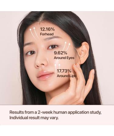 CU Dr. Solution PDRN Ampoule and PDRN Cream CUSKIN Korean Skin Care with Salmon DNA Plant Based Bakuchiol Moisturizing Bifida - Buy Online on GoSupps.com