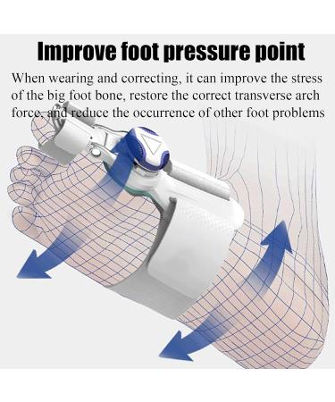 Adjustable Toe Straightener for Foot Bone Correction - Universal Design for Left and Right Feet - Thickened Silicone Pad - Ergonomic Thumb Valgus Corrector - Buy Online on GoSupps.com