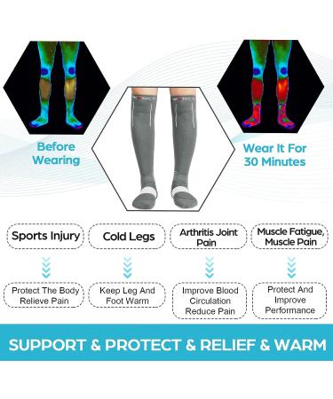 NEENCA Compression Socks 20-30 mmhg for Injury Recovery, Pain Relief & Sports Protection - Large Grey White (1 Pair) - Buy Online on GoSupps.com