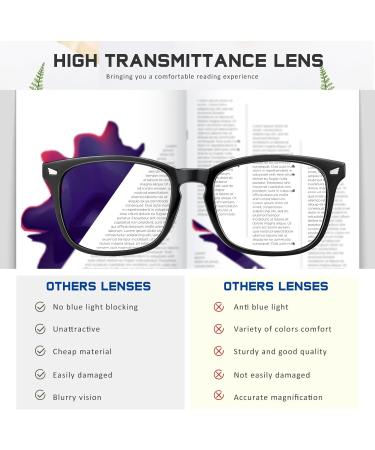 5 Pack Blue Light Blocking Reading Glasses for Men & Women - Multicolor 2.5x UV Protection - Buy Online on GoSupps.com