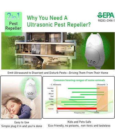 HOMEELF Ultrasonic Pest Repeller - 6 Pack Electronic Rodent Repellent for Rat, Mice, Roach, Spider & Insects - Buy Online on GoSupps.com