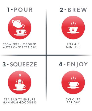 Nutra Tea - Pine Needle & Rosehip Tea | Pine Needle Tea | Pine Tea - 20 Tea Bags - Herbal Tea 20 Count (Pack of 1) - Buy Online on GoSupps.com