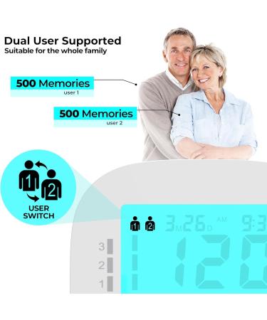 Buy Blood Pressure Monitors for Home - Upper Arm Automatic Digital BP Monitor with USB Type C Blue Backlit LCD - Perfect Gift for Christmas - Buy Online on GoSupps.com