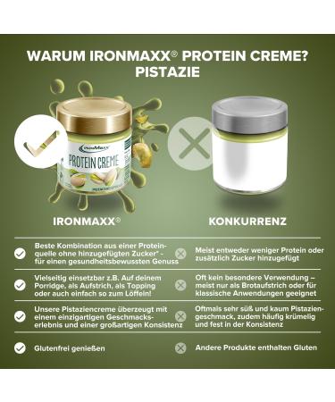 IronMaxx Protein Cr me Tartiner Pistache 200 g Cr me prot in e faible en sucre p te tartiner pistache pour sport & nutrition Pistache 200 g (1er Pack) - Buy Online on GoSupps.com