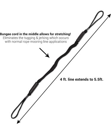 Bungee Dock Line 2-Pack - 4ft Premium Mooring Ropes for Boats & Kayaks | Adjustable Non-Jerk Ties | Great Docking Accessories | Boating Gifts for Men | Free E-Book by Domabri (Black) - Buy Online on GoSupps.com