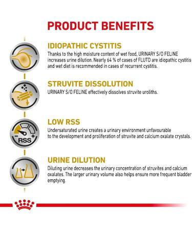 ROYAL CANIN Veterinary Urinary S/O | 12 x 85 g | Complete Dietetic Food for Cats | for the Dissolution of Urinary S/O Stones - Buy Online on GoSupps.com