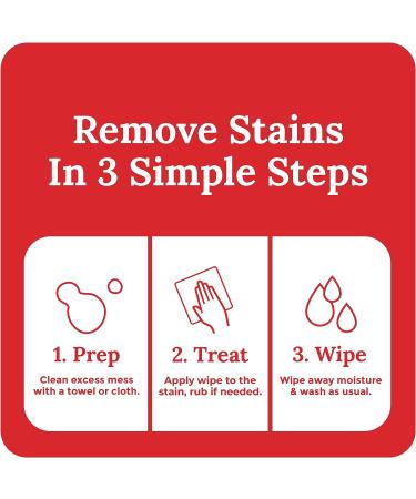Emergency Stain Remover Spray 25 Wipes - Instant Cleaner for Clothes, Fabric, Silk, Linen - Works on Blood, Grass, Coffee, Mud - 25 Count Pack - Buy Online on GoSupps.com