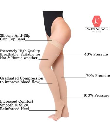 Buy KEVVI Thigh High Compression Stockings for Women & Men - 20-30 mmHg Ted Hose Open Toe Support Stockings (S to 5XL) - Beige Color - International Shipping Available - Buy Online on GoSupps.com