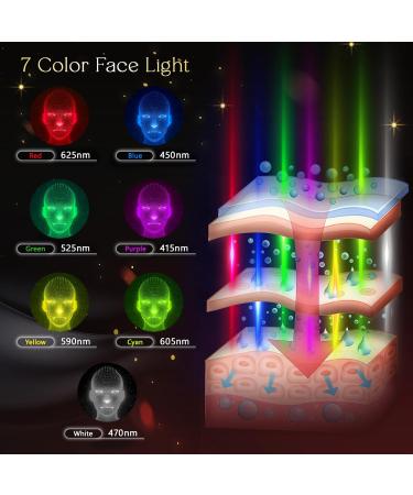 Red Light for Face 7 Colors LED Face Light Portable Red Face Light at-Home Use Black M1 Cp - Buy Online on GoSupps.com