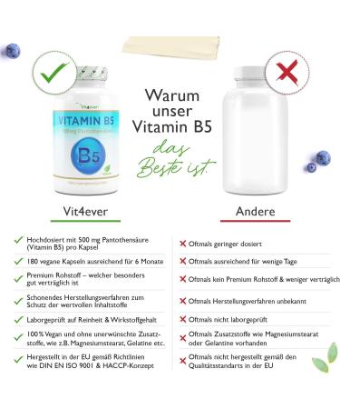 Vitamin B5 500mg - 180 Vegan Capsules | High-Dose Pantothenic Acid | Lab Tested for Purity - Premium B Vitamin for Skin & Nerves - Buy Online on GoSupps.com