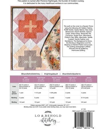 Nightingale Pattern Silk Scarf - Elegant and Stylish - Buy Online on GoSupps.com