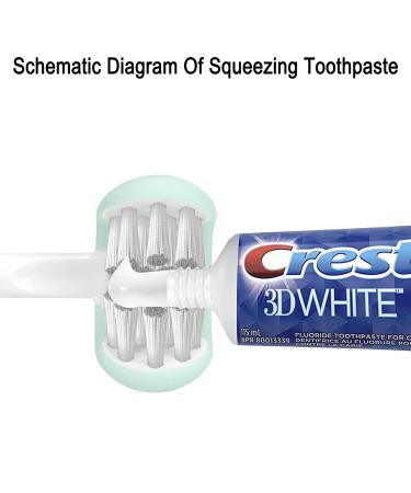 Cellena Kids 3-Sided Toothbrushes (Blue-2pcs) | Gentle Manual Toothbrush for Children - Buy Online on GoSupps.com
