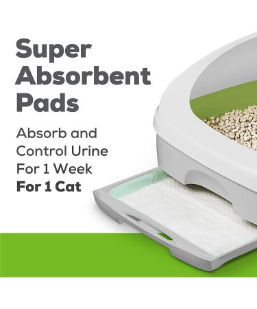 Purina Tidy Cats Breeze Litter System Bundle - Pads & Pellets 7lb Pouch + 8ct Refills - Buy Online on GoSupps.com