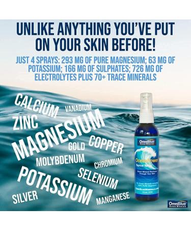 OceanPower Topical Spray | Pure Magnesium & 70+ Trace Minerals | Organic Aloe Vera | Fast Absorption | 6 oz - Buy Online on GoSupps.com