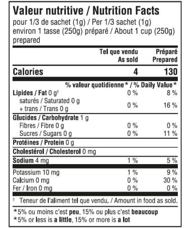 Yogourmet Original Yogurt Starter 18g (Pack of 1) - Buy Online on GoSupps.com
