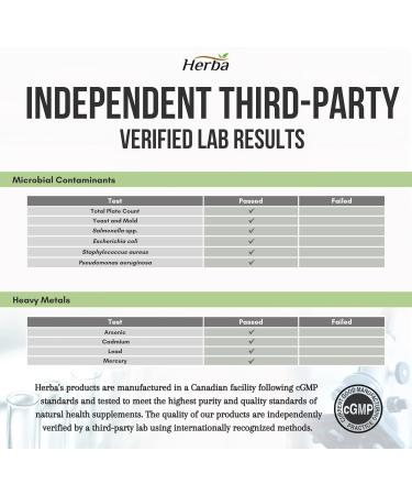 Herba Policosanol 20mg with Plant Sterols and Fenugreek - 120 Vegetable Capsules | Cholesterol Supplement to Lowering and Supporting Healthy Cholesterol Levels and Heart Health | Made in Canada - Buy Online on GoSupps.com