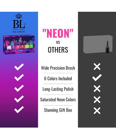 BL Neon Nail Polish Set - 6 Pack Nail Varnish Set with Neon Nail Polish Colors - Quick Dry & Long Lasting Neon 10 ml (Pack of 6) - Buy Online on GoSupps.com