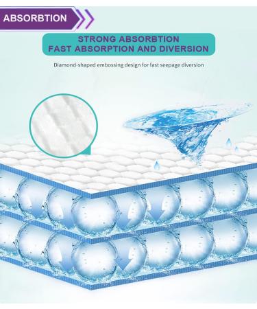 Pellyda 6-Layer Incontinence Disposable Bed Pads | 10 Pack | Bladder Weakness Hygiene | Ideal for Newborns Adults & Seniors - 80x90cm - Buy Online on GoSupps.com