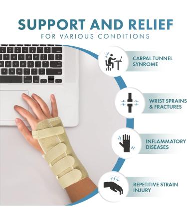 Actesso Tri-Weave Wrist Support Splint Brace - Carpal Tunnel Relief - Beige Small Left Hand - Pack of 1 - Buy Online on GoSupps.com