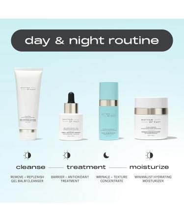 MATTER OF FACT Barrier + Antioxidant Treatment Lipids Bakuchiol & Squalane Oil Serum for Hydration and Skin Barrier Support 30mL / 1.0 Fl Oz - Buy Online on GoSupps.com