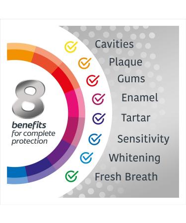 Colgate Total Original Toothpaste 4x100ml stronger 24-hour bacterial defence* long-lasting active protection* unique dual zinc antibacterial technology 8 benefits for complete protection 100 ml (Pack of 4) Original - Buy Online on GoSupps.com