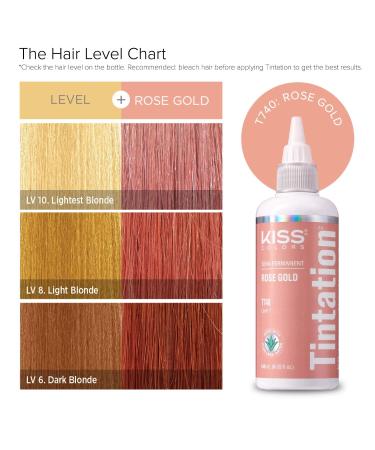 Kiss Tintation 5oz Rose Gold Hair Color - Semi-Permanent (2 Pack) - Buy Online on GoSupps.com