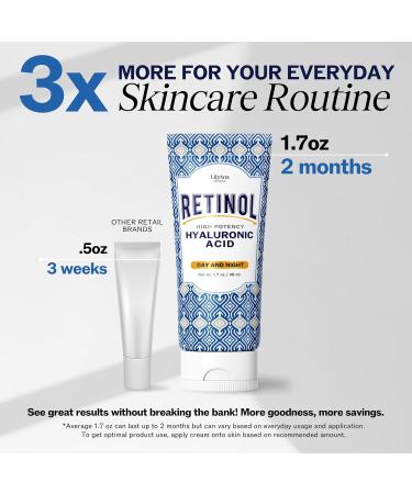 LilyAna Naturals Retinol Cream 1.7 oz and Vitamin C Serum 1.0 oz Bundle - Buy Online on GoSupps.com