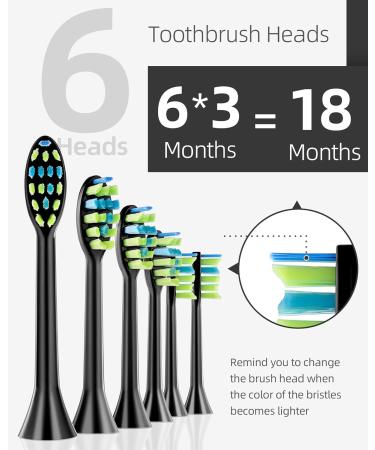 7am2m Sonic Electric Toothbrush with 6 Brush Heads for Adults and Kids Wireless Fast Charge One Charge for 60 Days 5 Modes with 2 Minutes Built in Smart Timer Electric Toothbrushes(Black) No Travel Case Black - Buy Online on GoSupps.com