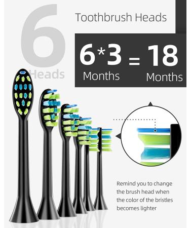 7am2m Sonic Electric Toothbrush - 6 Brush Heads, 60 Days Charge, 5 Modes, Smart Timer (Black) - Buy Online on GoSupps.com