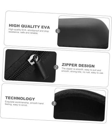 Minkissy 8-Piece Razor Storage Bag - Portable Shaver Holder for Travel Electric Razor Case EVA Suitcase Organizer (19x9cm) - Perfect for Men - Buy Online on GoSupps.com