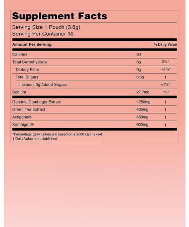 Burningology D-Day 10-Day Pack - Jiaogulan Wakame Green Tea Garcinia Cambogia Supplement - Buy Online on GoSupps.com