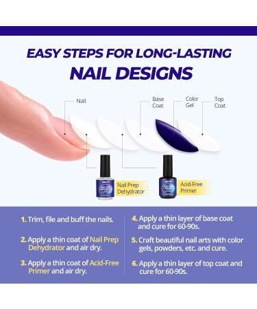 Elite99 15ml Gel Nail Polish Primer Set | Acid-Free Natural Nail Prep | Superior Bonding for Acrylic Powder | Nail Primer & Dehydrator - 2Pcs - Buy Online on GoSupps.com