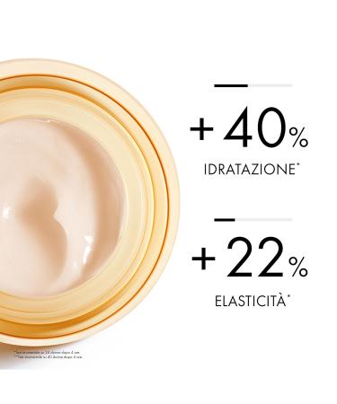 Vichy Neovadiol Peri MENOPAUSE Face Cream for women 50 plus normal or dry skin 50ML. Plumping Face Moisturizer with Hyaluronic Acid Niacinamide & Proxylane for wrinkles & elasticity DRY SKIN (RICH TEXTURE) - Buy Online on GoSupps.com