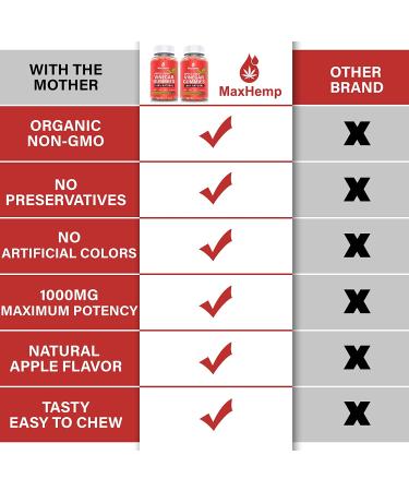 Organic Apple Cider Vinegar Gummies (2 Pack) - Immune Support, Detox & Weight Loss - Vitamin B9 B12 - Gluten-Free, Vegan, Non-GMO - Adults & Kids - Buy Online on GoSupps.com