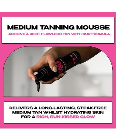 Fake You! All-in-One Ultimate Tanning Kit Bundle Includes Tanning Mousse Tanning Drops Back Applicator Exfoliating Mitt and Fake Tan Gloves Perfect for Seamless Self-Tanning Fake You! Ultimate Tanning Bundle - Buy Online on GoSupps.com