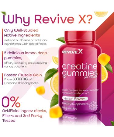 Glute Gummies & Creatine Gummies - 3G Lemon Drop Flavor 90 Count | Muscle Builder & Fitness Supplement for Women - Buy Online on GoSupps.com