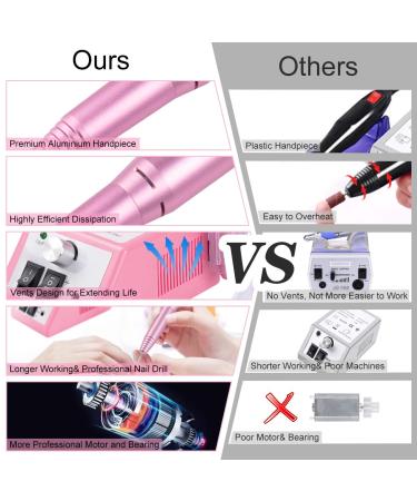 Subay Professional Electric Nail Drill Machine - Manicure Pedicure Kit with Sanding Bands (Pink) - Buy Online on GoSupps.com