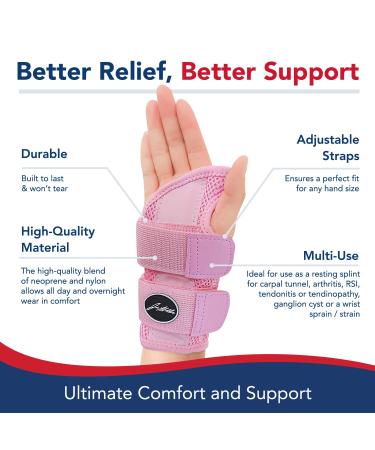 Dr. Arthritis Lightweight Wrist Support Strap Brace - Right Hand - Pink - Buy Online on GoSupps.com