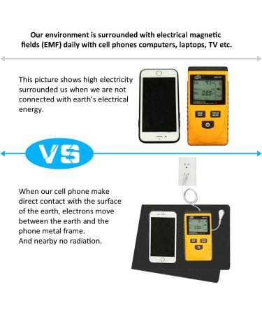 Grounding Mat Universal Grounding Pad for Computer Foot and Bed Grounded Foot Therapy Relieve Pain Inflammation Negative Ions Carpel Tunnel for Better Working and Playing Games(39 x 11.8 ) - Buy Online on GoSupps.com