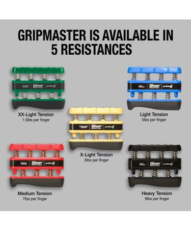 PROHANDS Gripmaster Hand Exerciser | Finger Strengthener - 7lb Medium Resistance - Buy Online on GoSupps.com