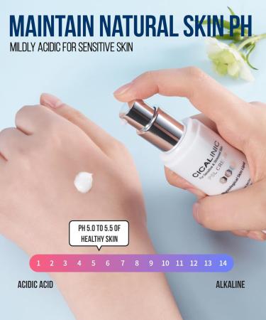 CICALINIC PSL Cream 1.69 fl oz - Advanced Skin Barrier Repair for Sensitive Skin | Plant-Derived Ceramides & Phytosterols | Deep Moisturizing Korean Skin Care - Buy Online on GoSupps.com