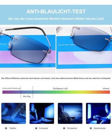 Lanomi Self-Tinting Multifocal Reading Glasses for Men & Women | Blue Light Filter | Anti-Fatigue Titan Photochromic Eyewear | 1.5 Diopter Rectangle Design - Buy Online on GoSupps.com